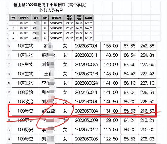 女教师跳楼身亡,更多细节流出,疑被逼上婚车,跳楼前说换衣服(组图) - 2