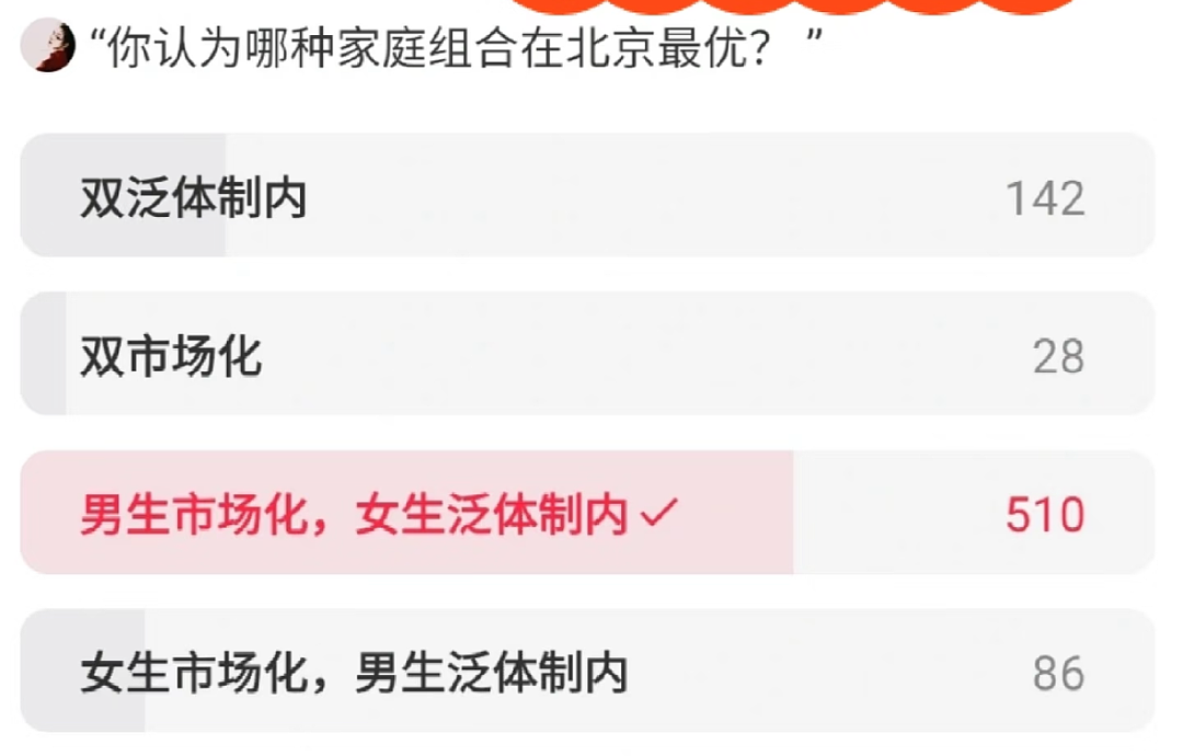 北上广相亲市场顶配CP:体制内+体制外(组图) - 3