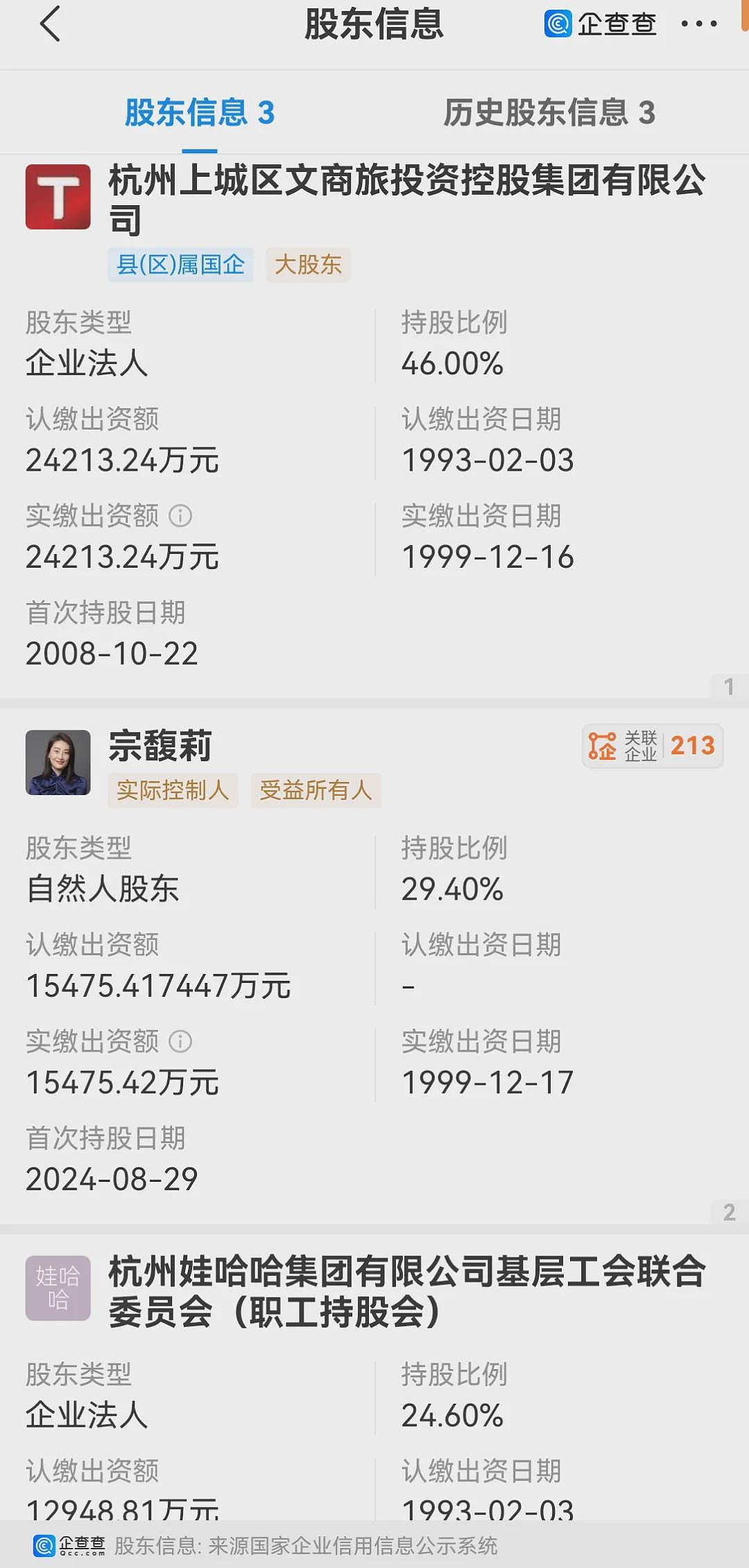 娃哈哈内斗最新进展，宗馥莉持续卸任（组图） - 5