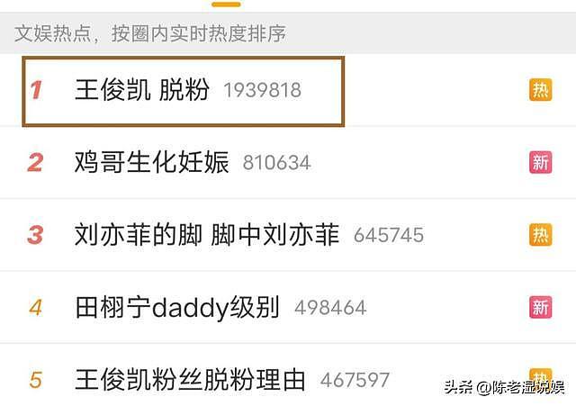 全红婵也没想到,因自己的一个行为,导致“顶流”王俊凯大量脱粉(组图) - 9