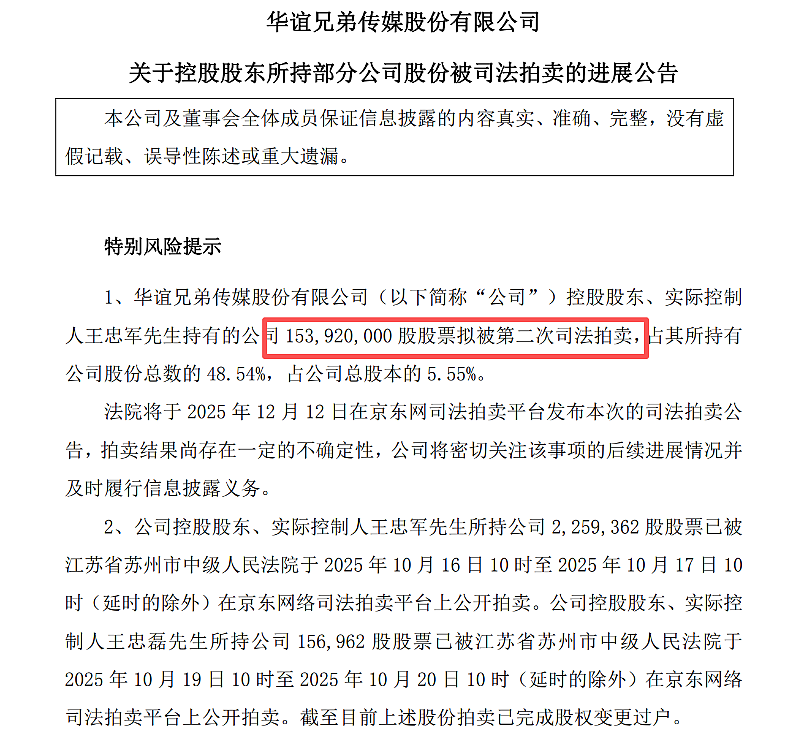 华谊兄弟突遭减持：阿里创投及马云不再是5%以上股东！公司此前出让总部大楼等抵债（组图） - 4