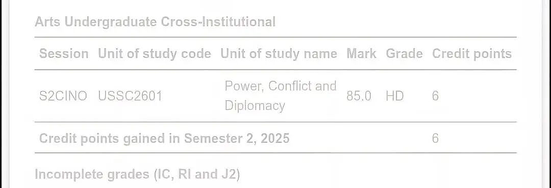 悉尼大学把一些童鞋的成绩单发给了别人...（组图） - 2