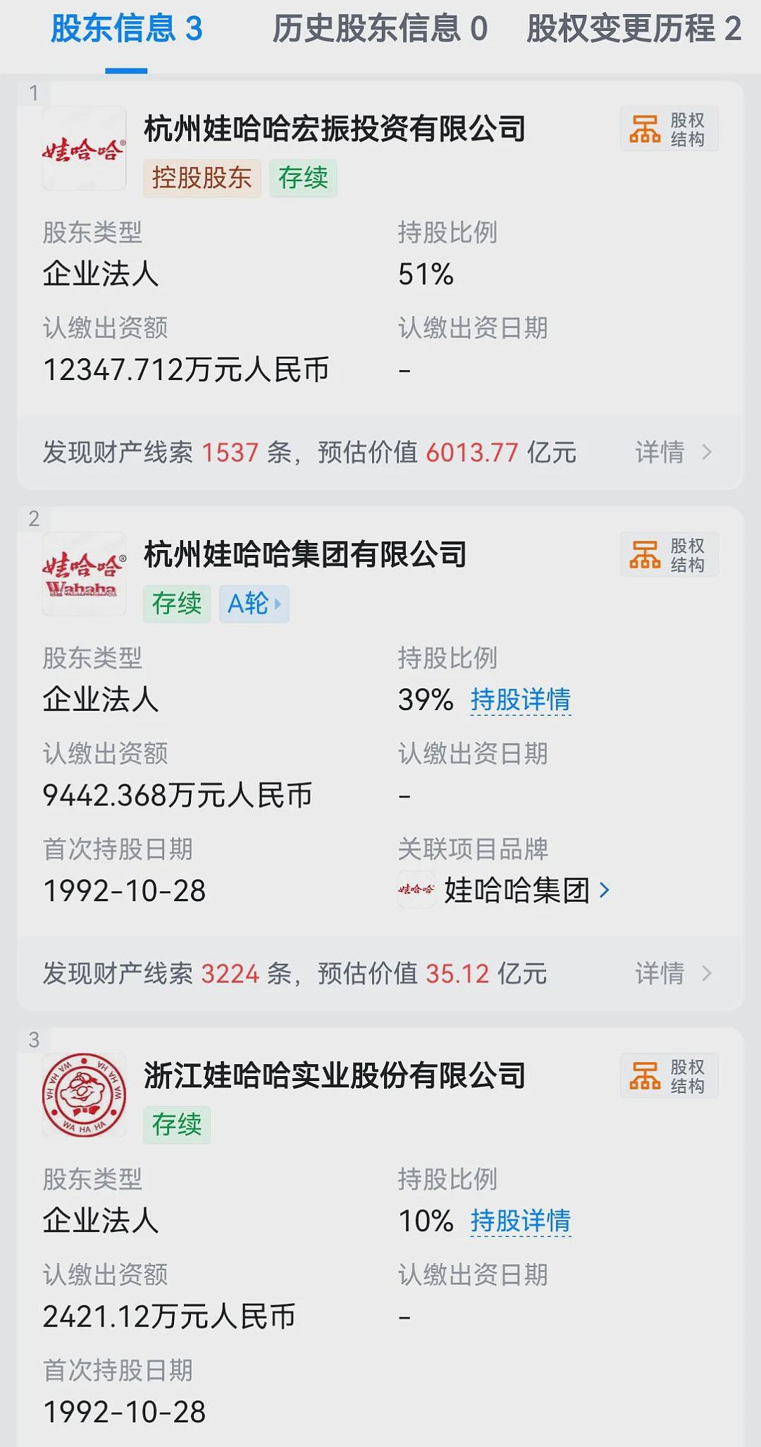 娃哈哈内斗最新进展，宗馥莉持续卸任（组图） - 3