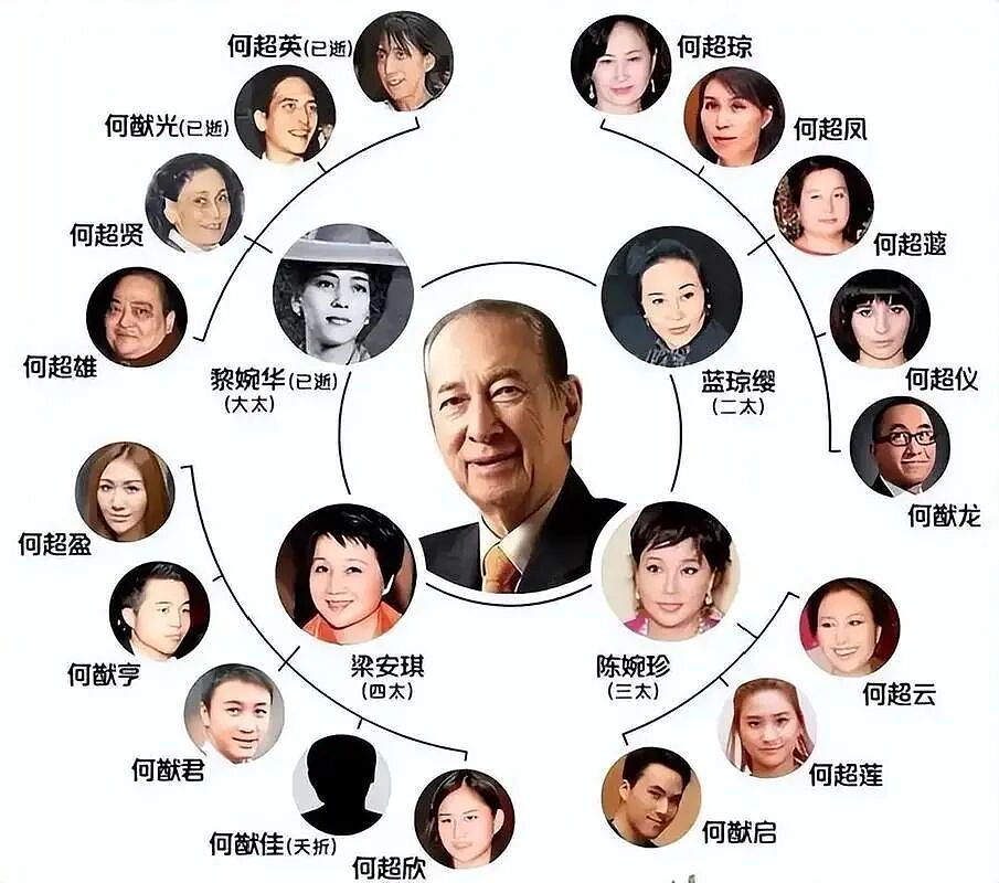 晚节不保？知名演员被相爱10年前任手撕，恋爱细节曝光，网友：这么喜欢找姐姐...（组图） - 22