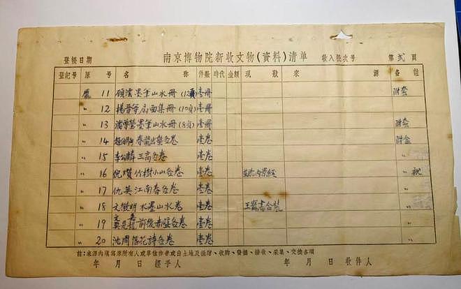 南京博物院馆藏明代仇英《江南春》为何现身拍卖市场（视频/组图） - 7