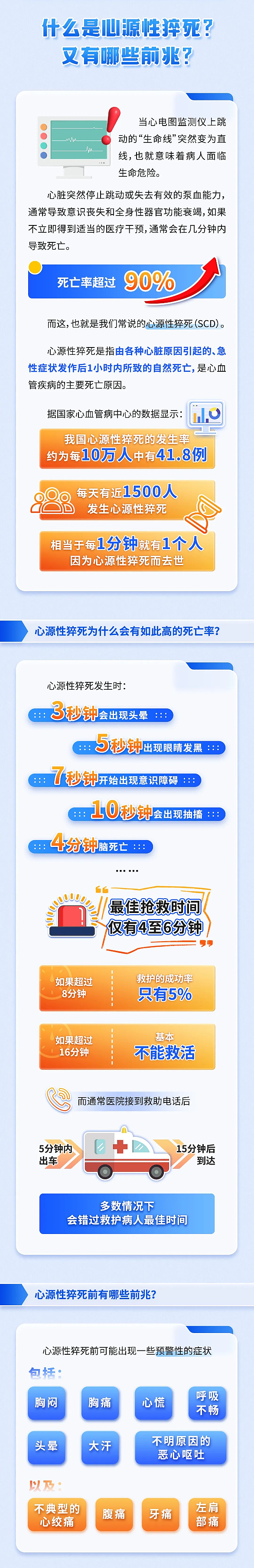 30岁健美冠军王昆死因披露!医生:这种急症,抢救成功率不足5%(组图) - 2