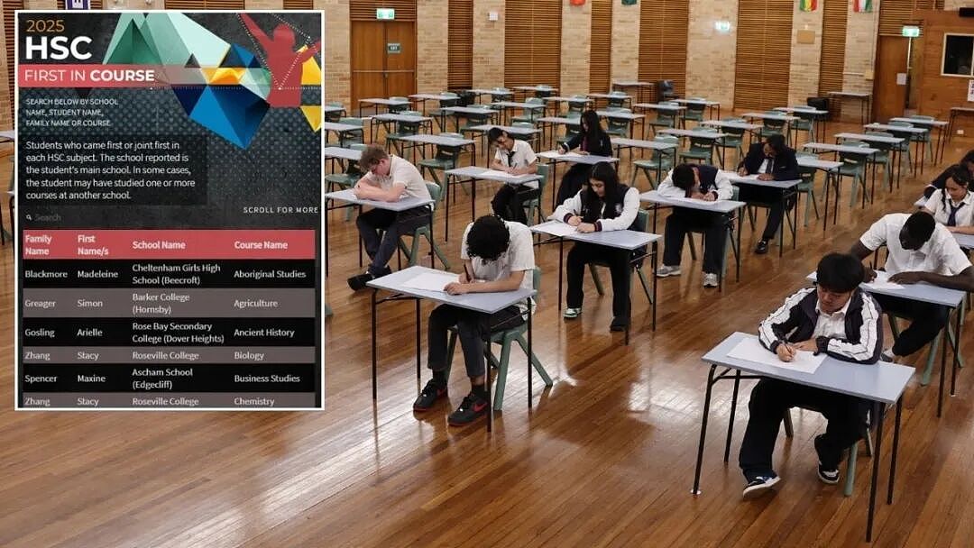 HSC Top100 学校完整榜单曝光，北悉尼男校创造历史！华人孩子们太争气啦（组图） - 2