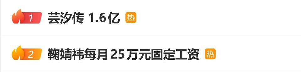 鞠婧祎被曝每月25万元固定工资，经纪公司称已支付税前金额超1.39亿（组图） - 1