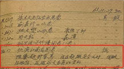 受赠画《江南春》2次鉴伪后“顾客”以6800元买走(组图) - 2
