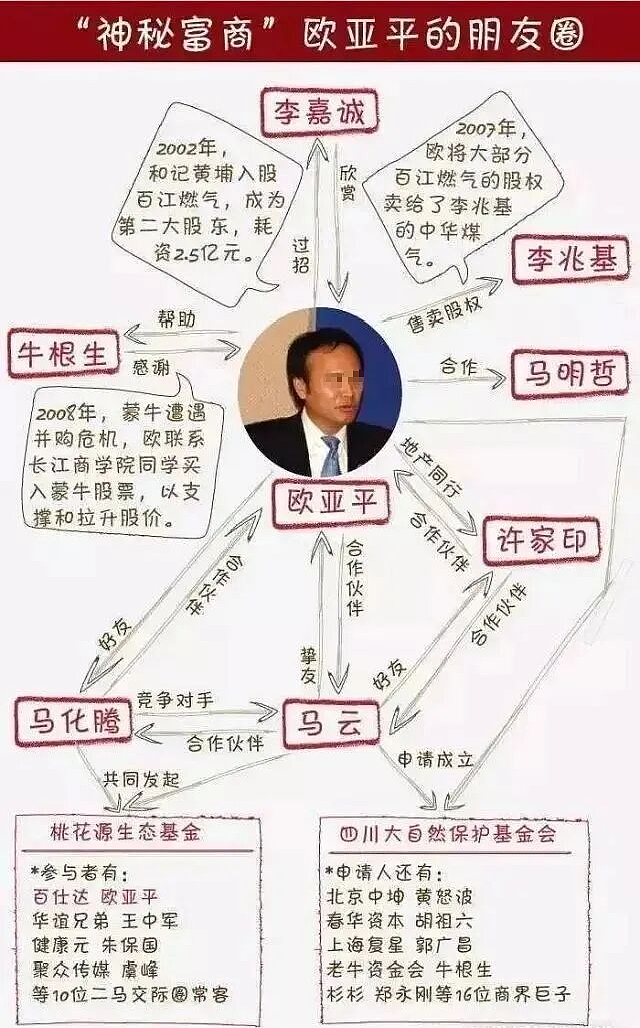 玩转“深港圈”的地产大亨开保险公司，彻底交给职业经理人了？（组图） - 3