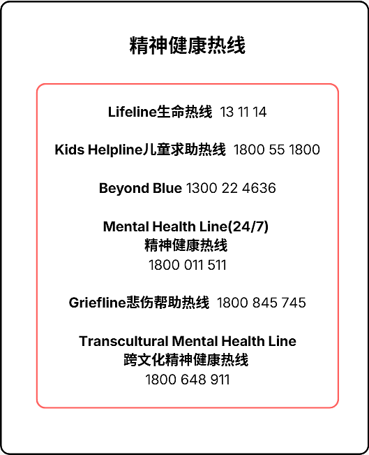 邦迪恐袭后柯民思工党政府迅速应对援助受影响民众保障公共安全（组图） - 2