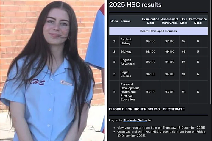 HSC Top100 学校完整榜单曝光，北悉尼男校创造历史！华人孩子们太争气啦（组图） - 30