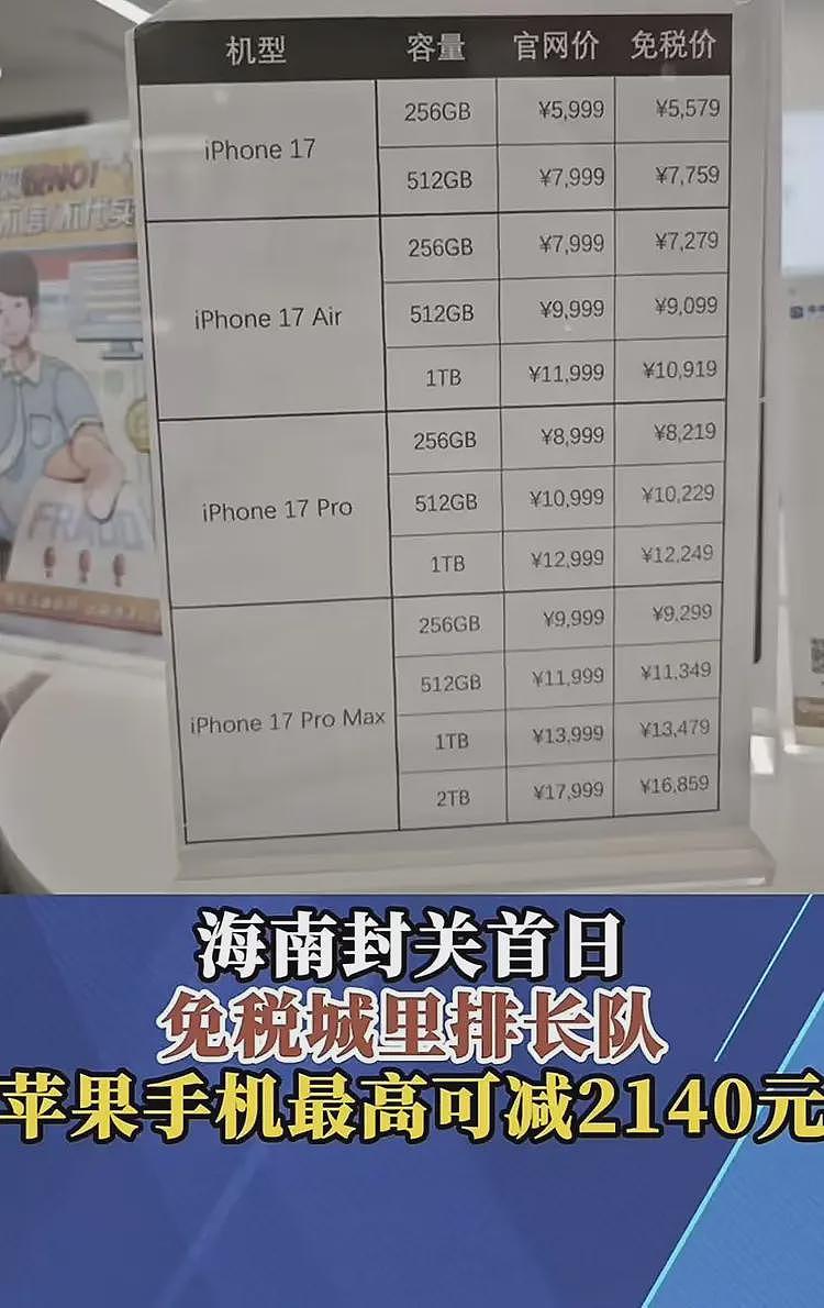 海南封关之后当地网友吐槽物价变贵,油条7块菠菜32一斤(组图) - 2