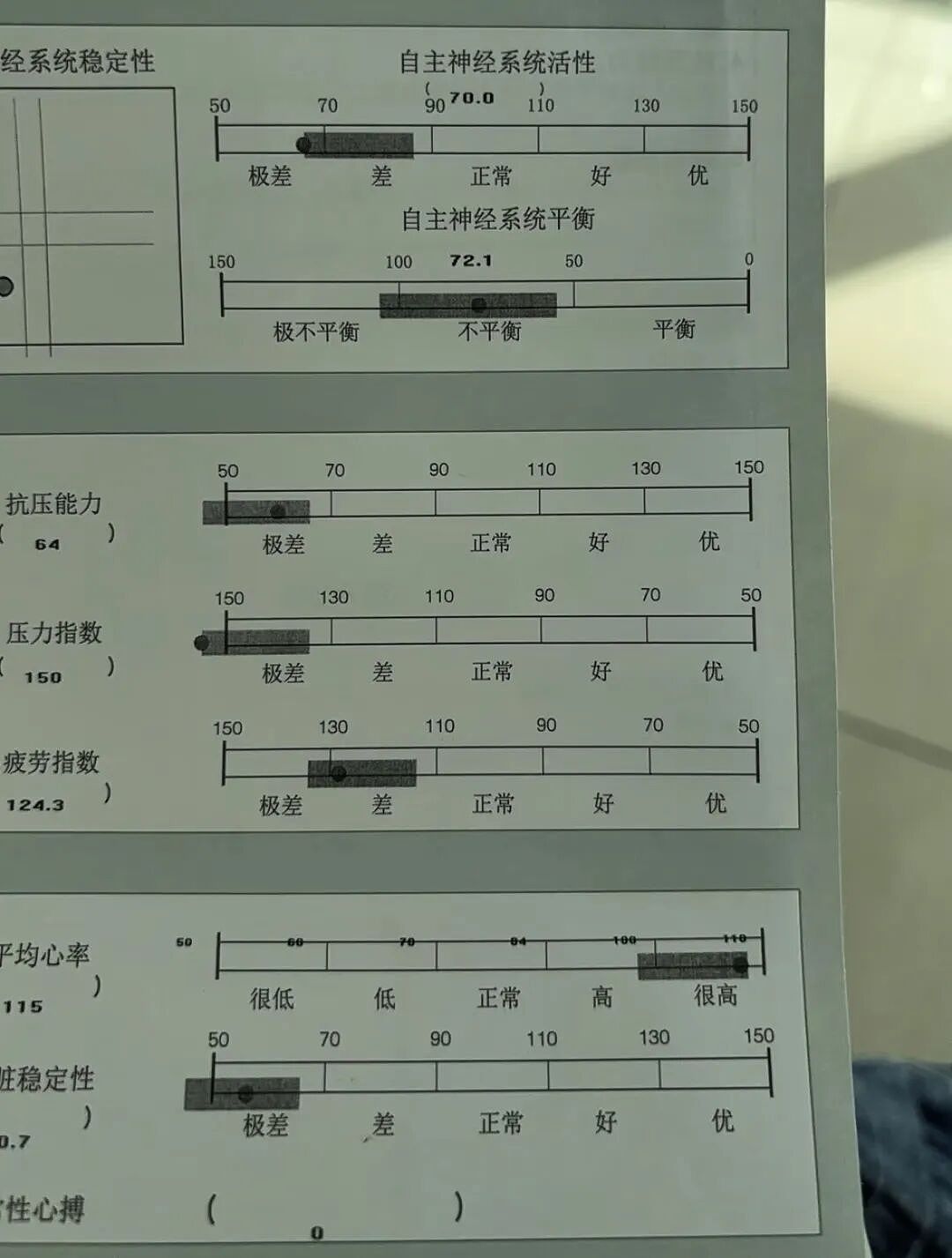 酗酒的年轻女孩，在精神科自救（组图） - 6