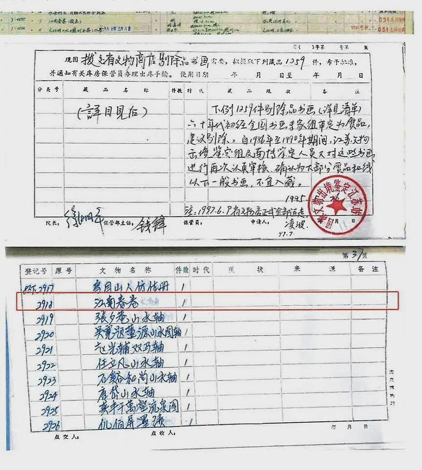 受赠画《江南春》2次鉴伪后“顾客”以6800元买走(组图) - 3
