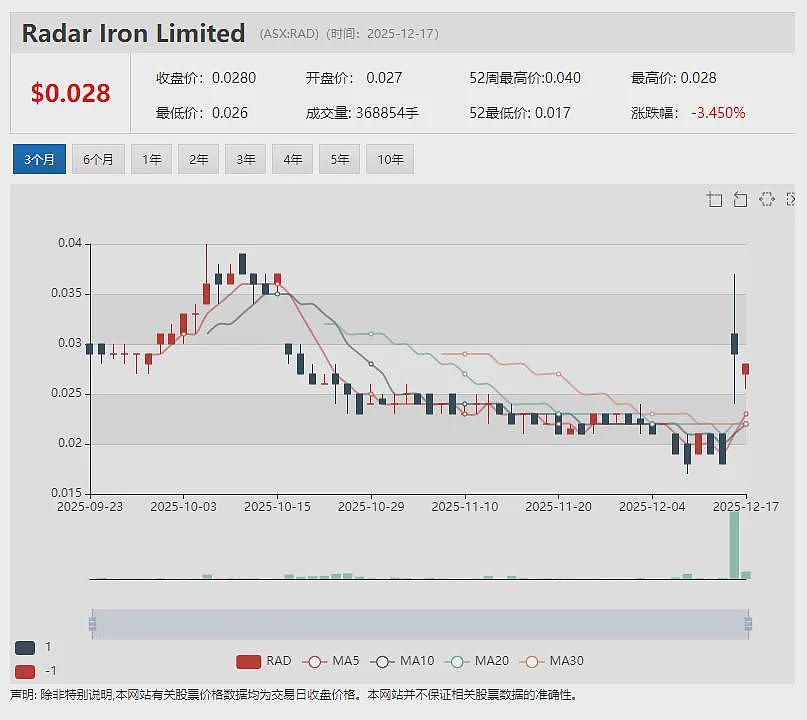 【异动股】Treasury WineEstates (ASX：TWE) 预警美中业务滑坡 计划削减中国市场库存稳定奔富酒定价 - 6