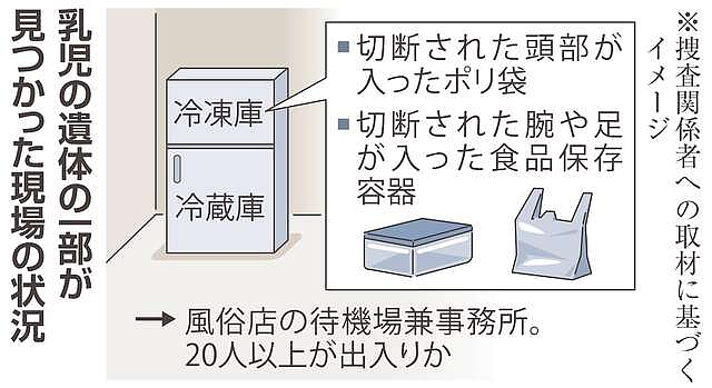 日本22岁女子秘密生娃将其肢解!塞冰箱9个月,称想孩子陪伴…(组图) - 3