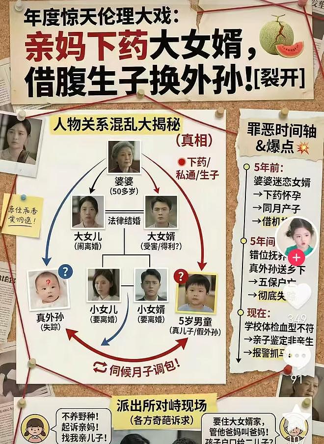 江门岳母“换子”伦理大瓜:男子怀疑妻子出轨,揭开岳母多年丑闻(组图) - 1