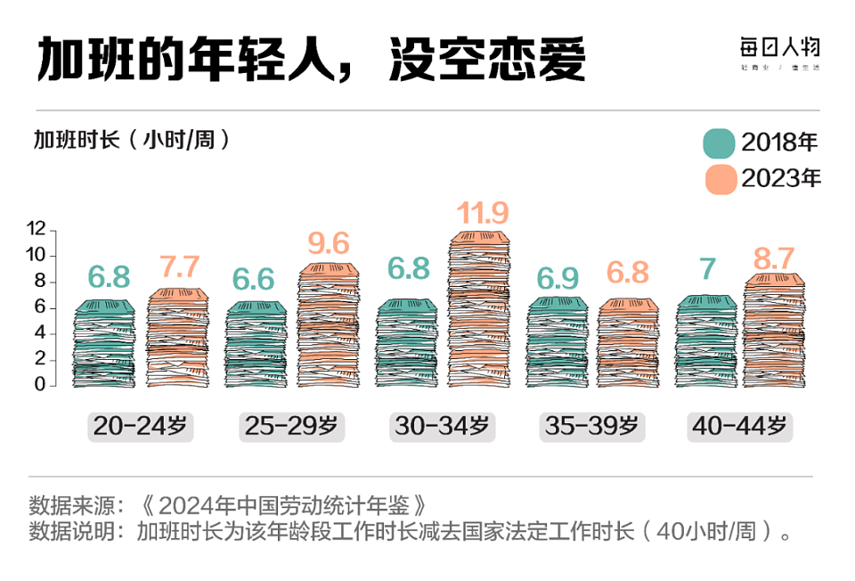 避孕套没人买,情趣用品却卖爆了(组图) - 5