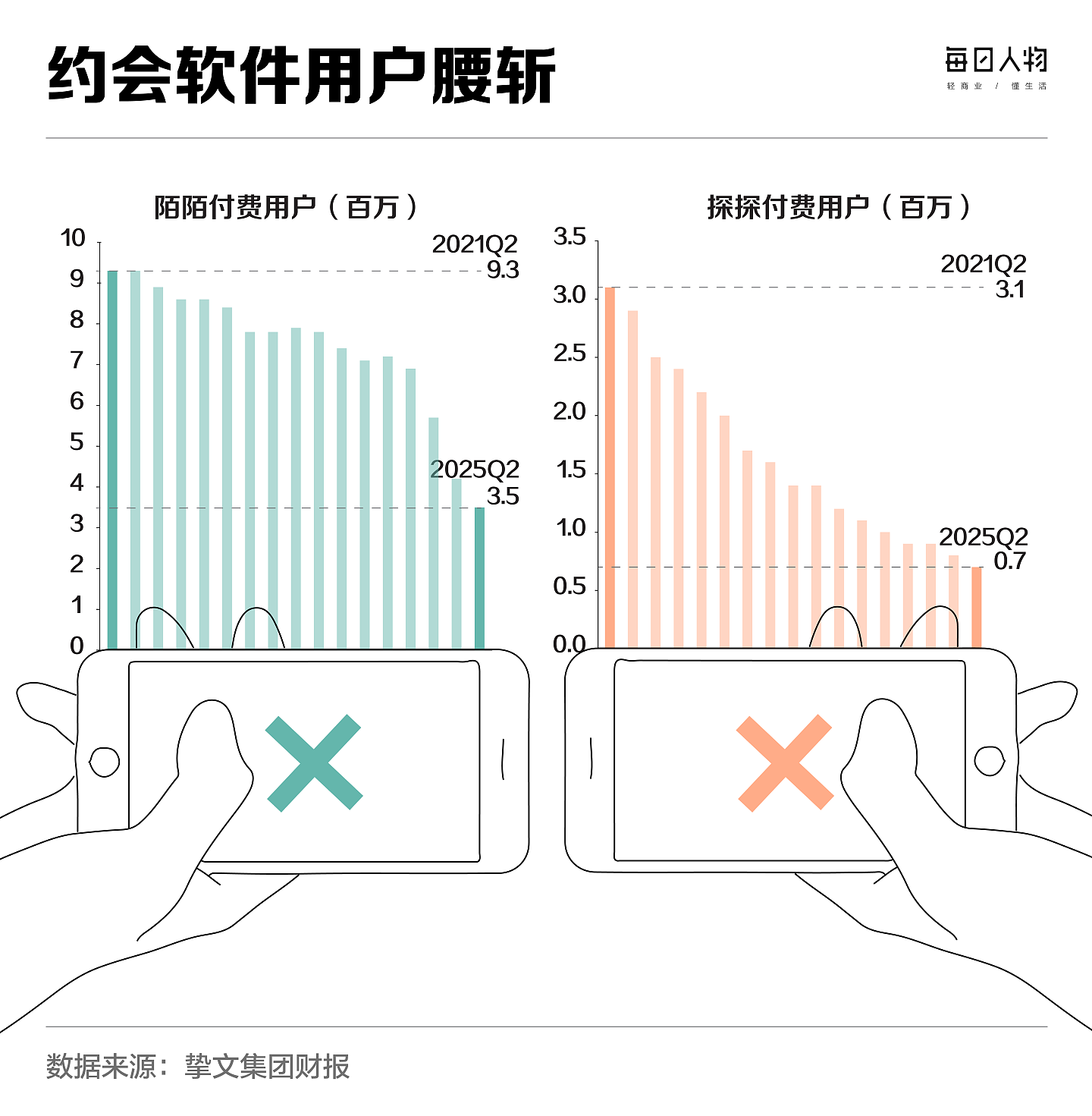 避孕套没人买,情趣用品却卖爆了(组图) - 8