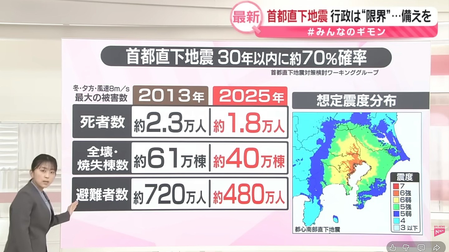 日本最新“首都直下型地震”预测：最坏致1.8万人死，40万栋楼全毁！（组图） - 2
