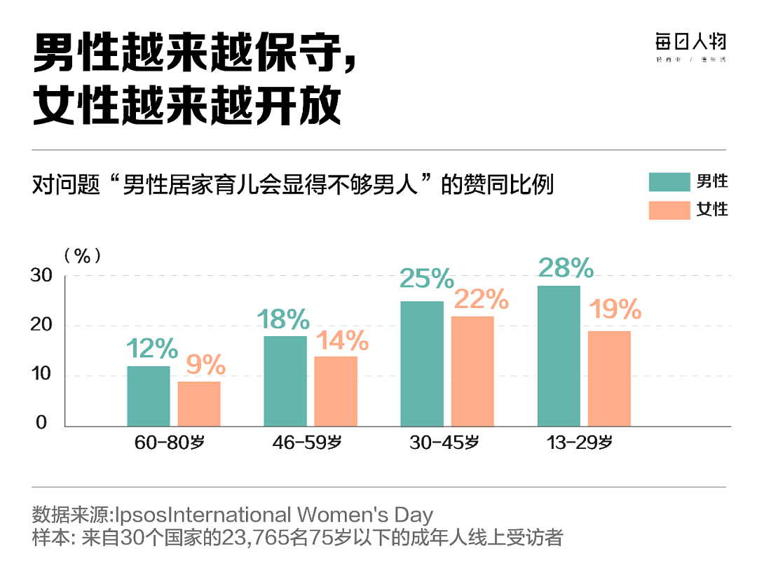 避孕套没人买,情趣用品却卖爆了(组图) - 13