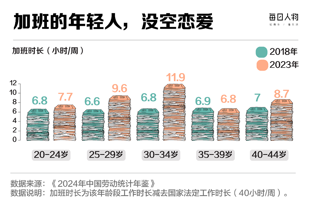 避孕套没人买,情趣用品却卖爆了(组图) - 9