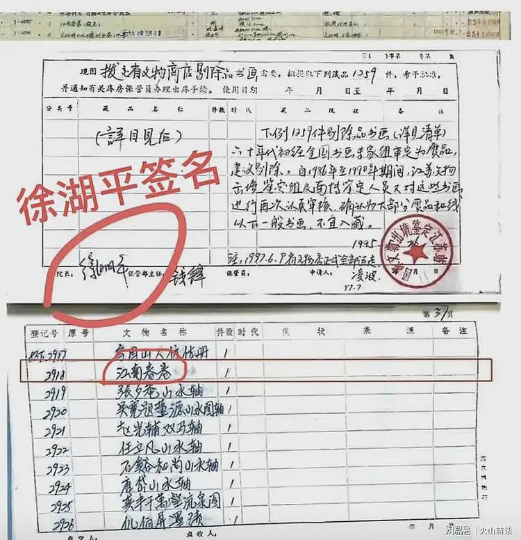 南博啪啪打脸！马未都称即使假画也是精品，2001年拍卖远不止6800（组图） - 7
