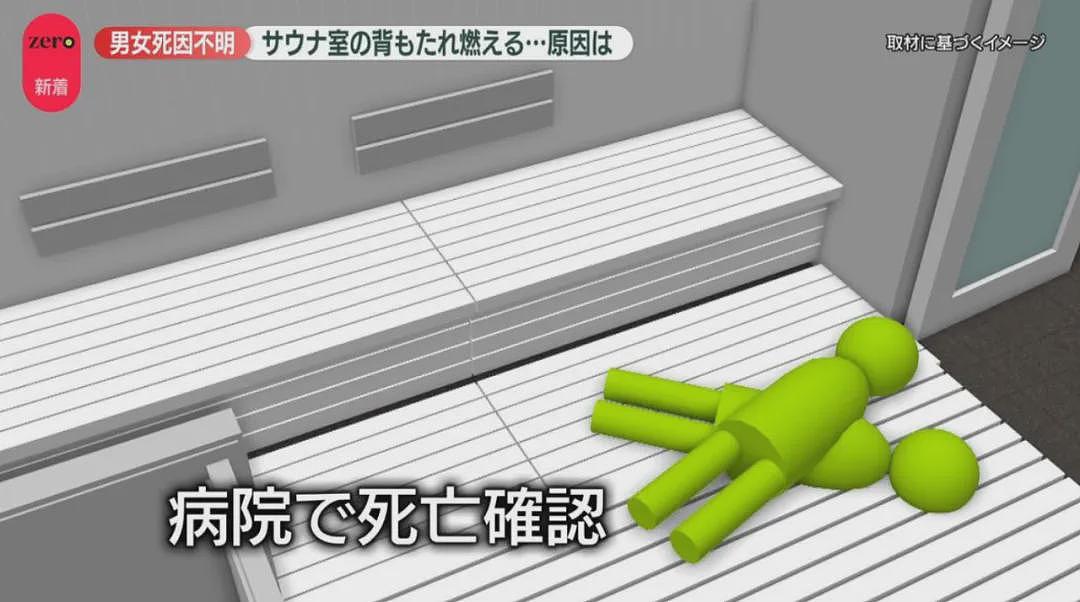日本网红夫妇在东京高级桑拿房中被活活蒸死！生前拼命求救却无一个工作人员响应…（组图） - 4