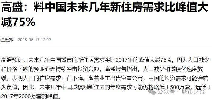 年内首次!房地产,两位数下降了(组图) - 9
