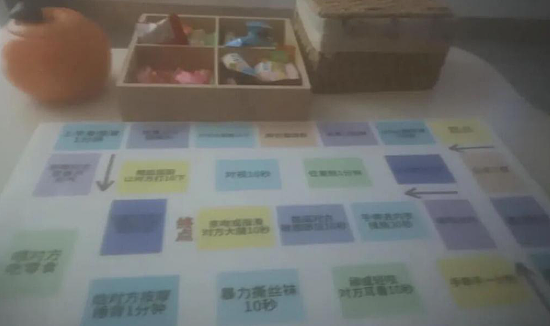 私人影院“撕丝袜”服务+女生戴狗链给老外当狗：警方调查后评论区吵翻（组图） - 5