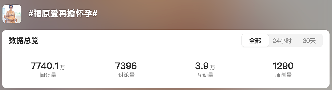 福原爱首次回应再婚怀孕,现任丈夫正是当年出轨风波中的“横滨男”(组图) - 1