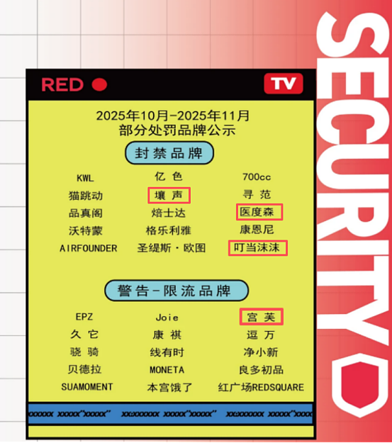 小红书封禁“医度森”等88个品牌，福建帮代表“宫芙”被警告限流（组图） - 1