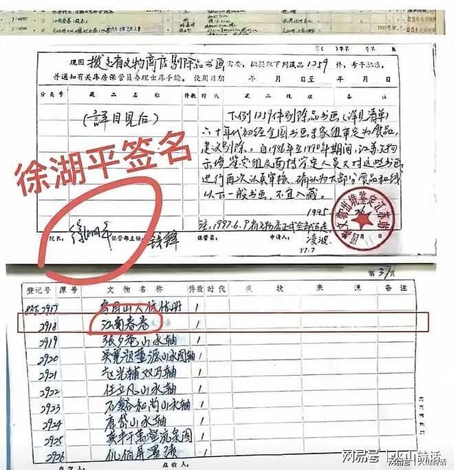 厉害了！南博前院长徐湖平高中学历，却被复旦和南大聘为兼职教授（组图） - 7