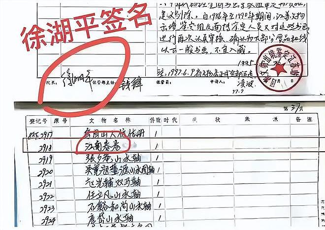 徐湖平履历被扒!曾是印刷厂工人,掌管南博25年,高中学历成院长(组图) - 4