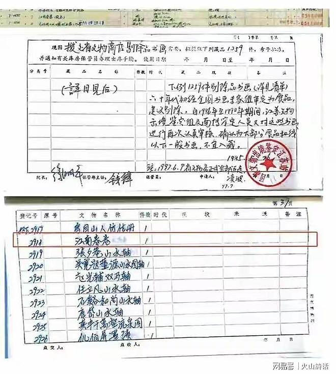南博现“罗生门”！前院长“7宗罪”曝光，儿子曾是拍卖公司老板（组图） - 2