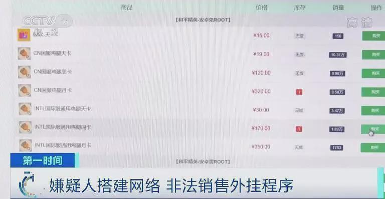 月薪3千的他们,靠游戏外挂买下法拉利?(组图) - 9