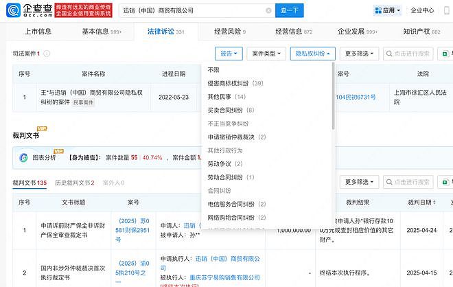 优衣库被指“偷拍”消费者，店长甚至下达偷拍顾客指标，总公司曾因隐私权纠纷被告（组图） - 6