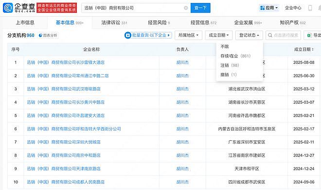 优衣库被指“偷拍”消费者，店长甚至下达偷拍顾客指标，总公司曾因隐私权纠纷被告（组图） - 5