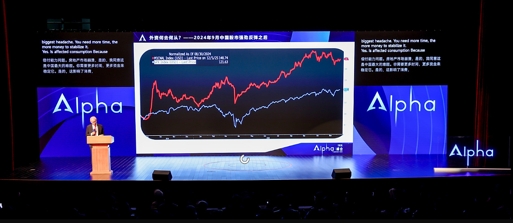 毕盛资产创始人王国辉:长牛已至,给中国贴上“不可投资”标签的可能并不懂投资|Alpha峰会(组图) - 9