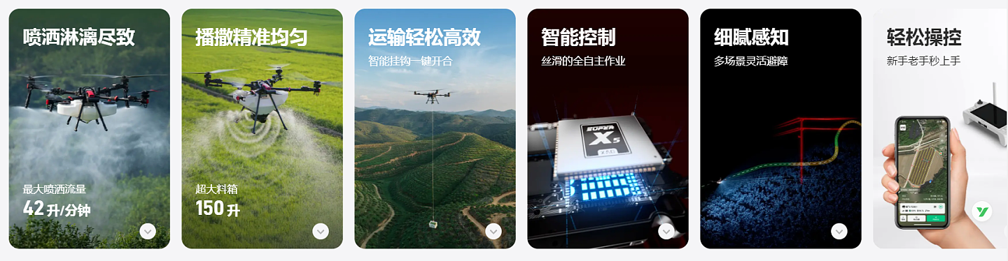 福建小伙，死磕农业机器人，成大疆劲敌（组图） - 14