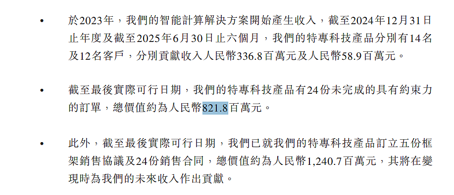 “港股GPU第一股”，要来了（组图） - 7