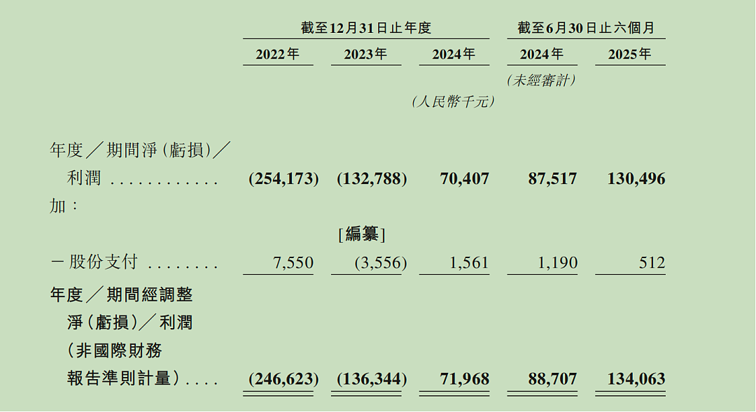 福建小伙，死磕农业机器人，成大疆劲敌（组图） - 13