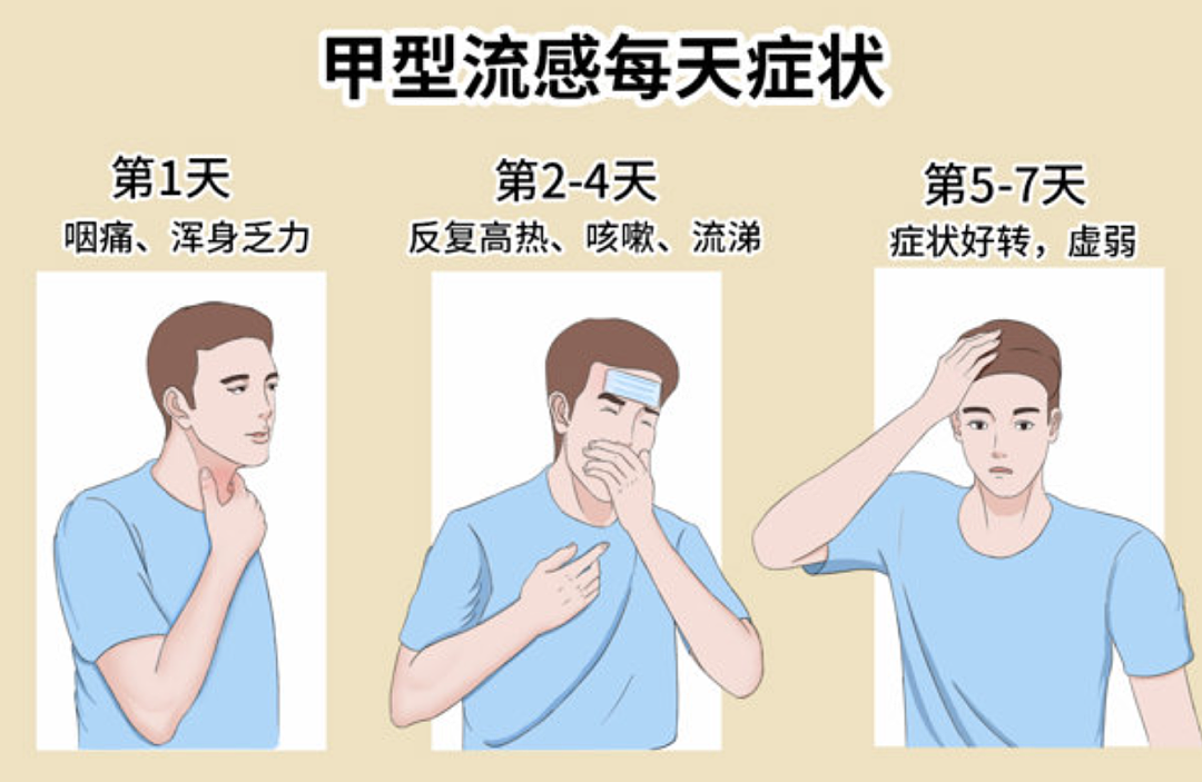 神秘病毒爆发!“无法治愈”+传染性极强+可致命?专家紧急提醒...(组图) - 5