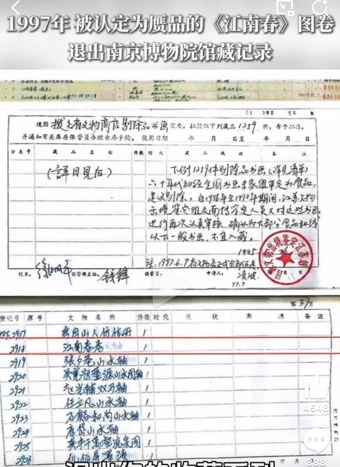 南京博物院事件越闹越大,又一个“董小姐”浮出水面(组图) - 2