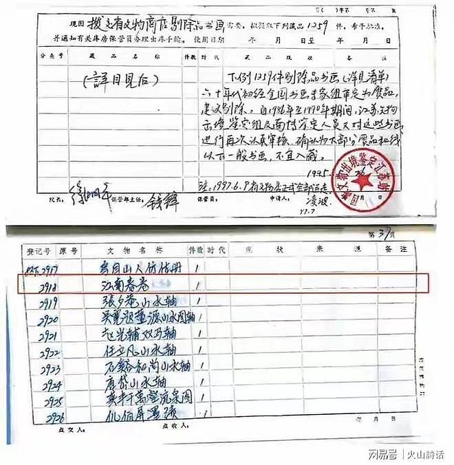 南京博物院事件升级!已敲定6点定论,《江南春》送上拍卖场另有买家(组图) - 5