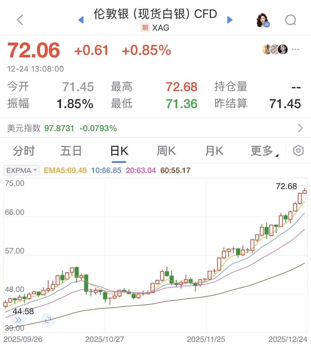 全部爆了！金价、银价、铜价，均创历史新高！有人直呼后悔：100多克金饰少卖两三万元，早知道再等等！后市怎么走？机构分析（组图） - 2