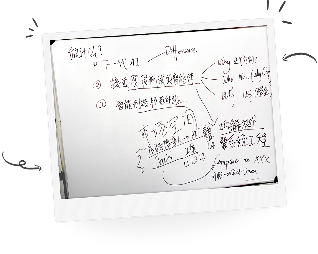 招股书里的MiniMax:当聪明人决定不再为巨头打工(组图) - 2