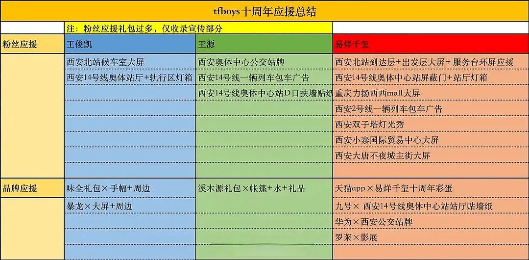 顶流男团,终于撕破脸了(组图) - 40