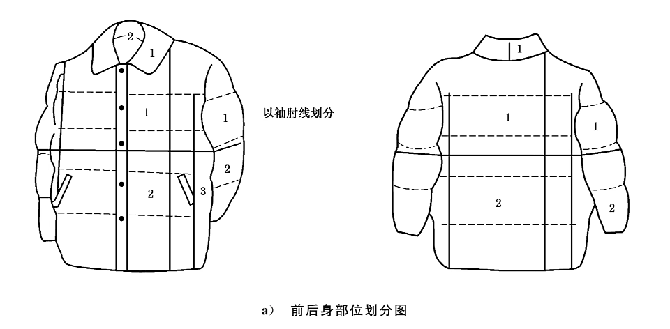 300块的邪修羽绒服，吊打万元始祖鸟？（组图） - 22